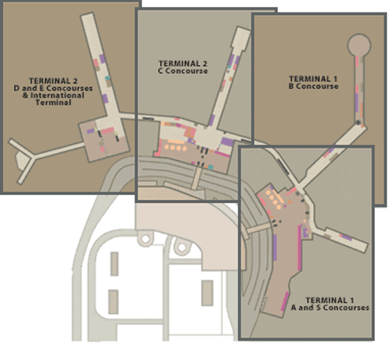 Airport Layout